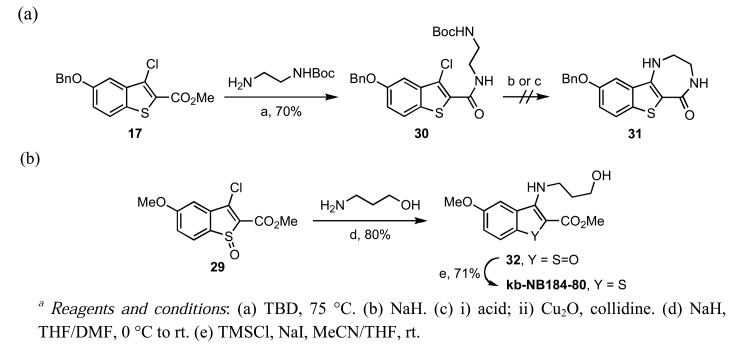 Scheme 15.