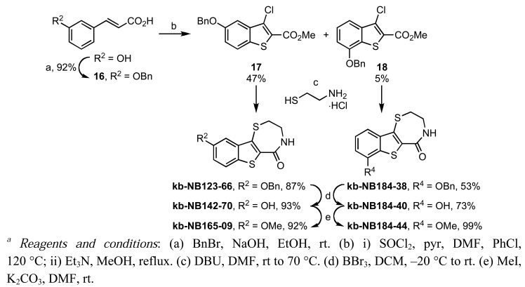 Scheme 9.