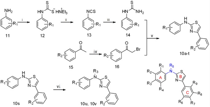 Fig 2