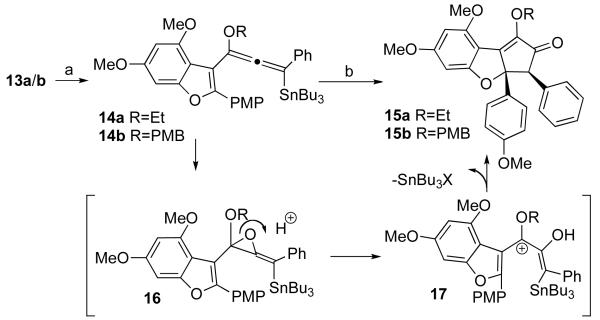 Scheme 4