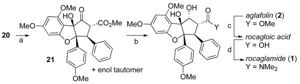 Scheme 6