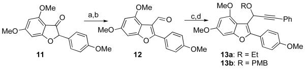 Scheme 3