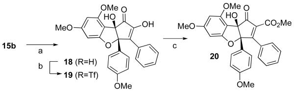 Scheme 5