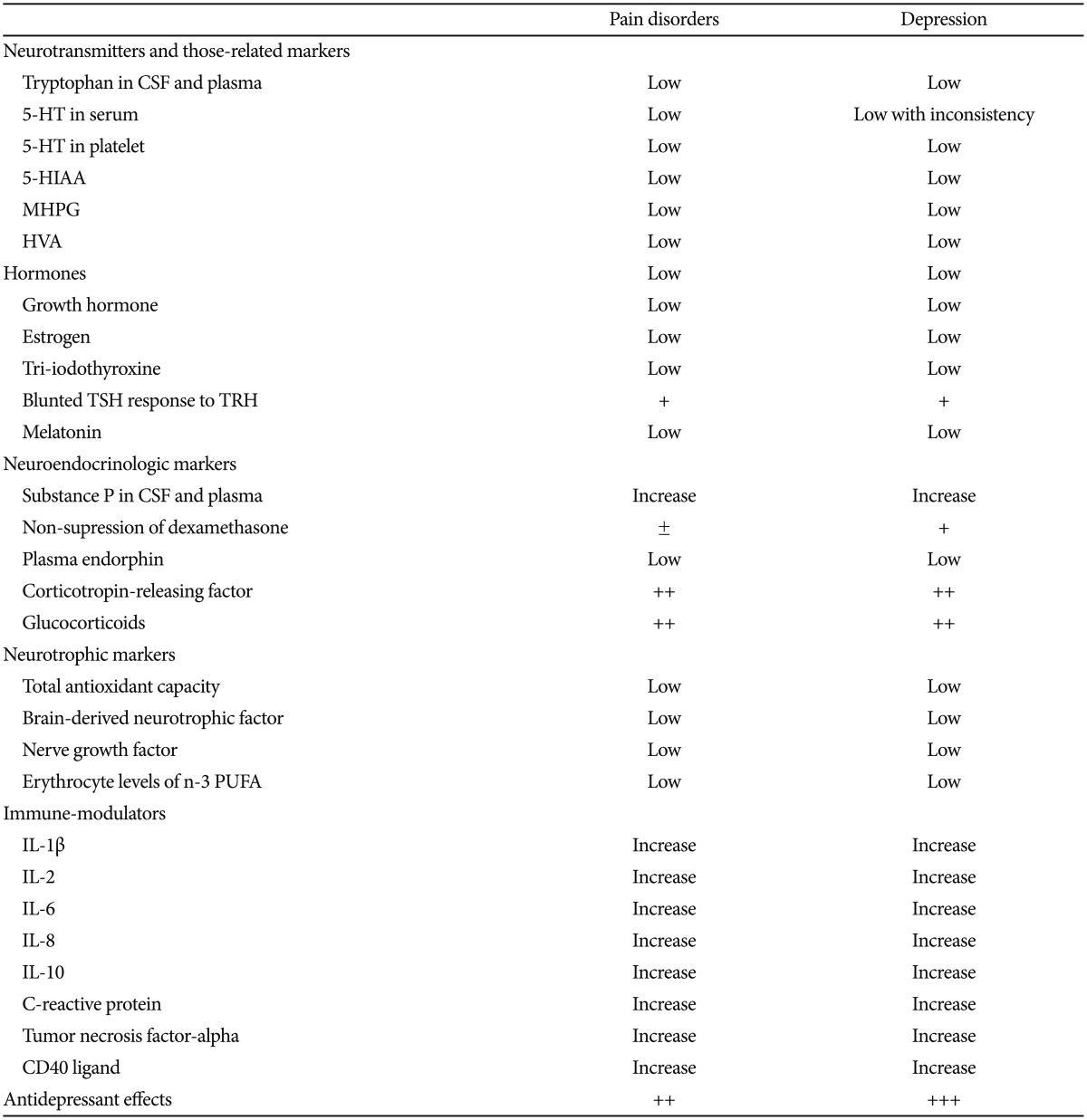 graphic file with name pi-12-1-i001.jpg