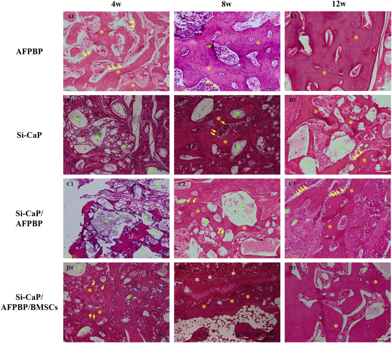 Fig. 4