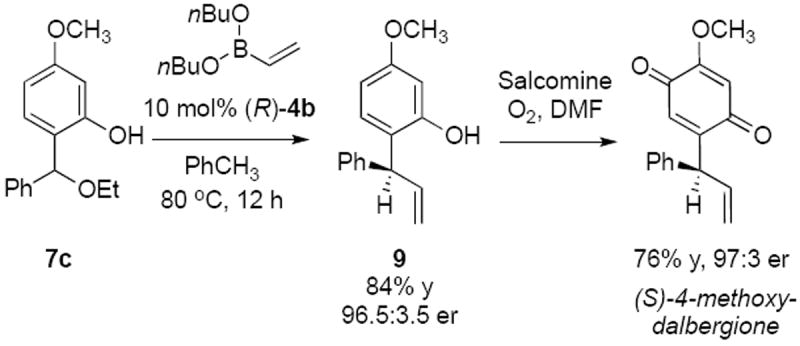 Scheme 3