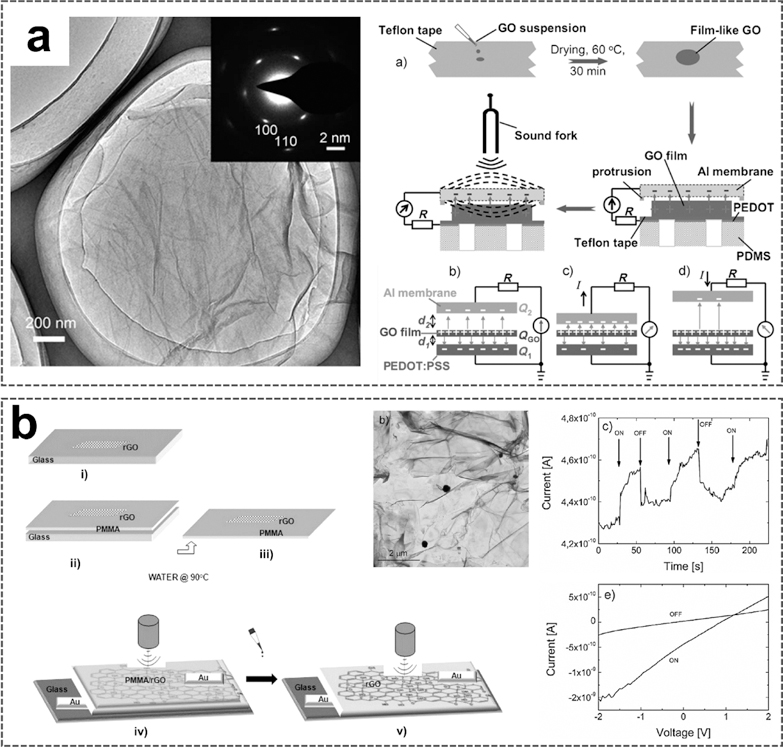 Fig. 14.