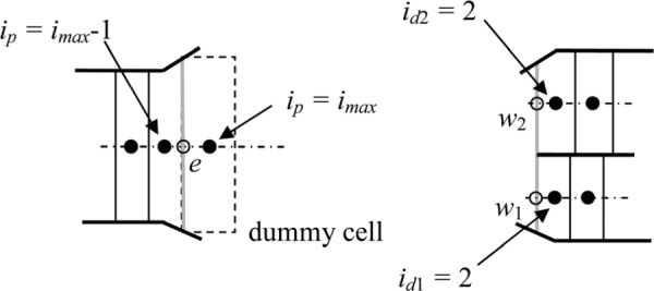 Fig. 13