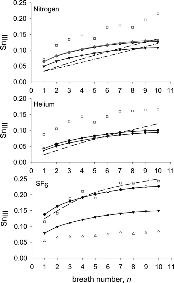 Fig. 9