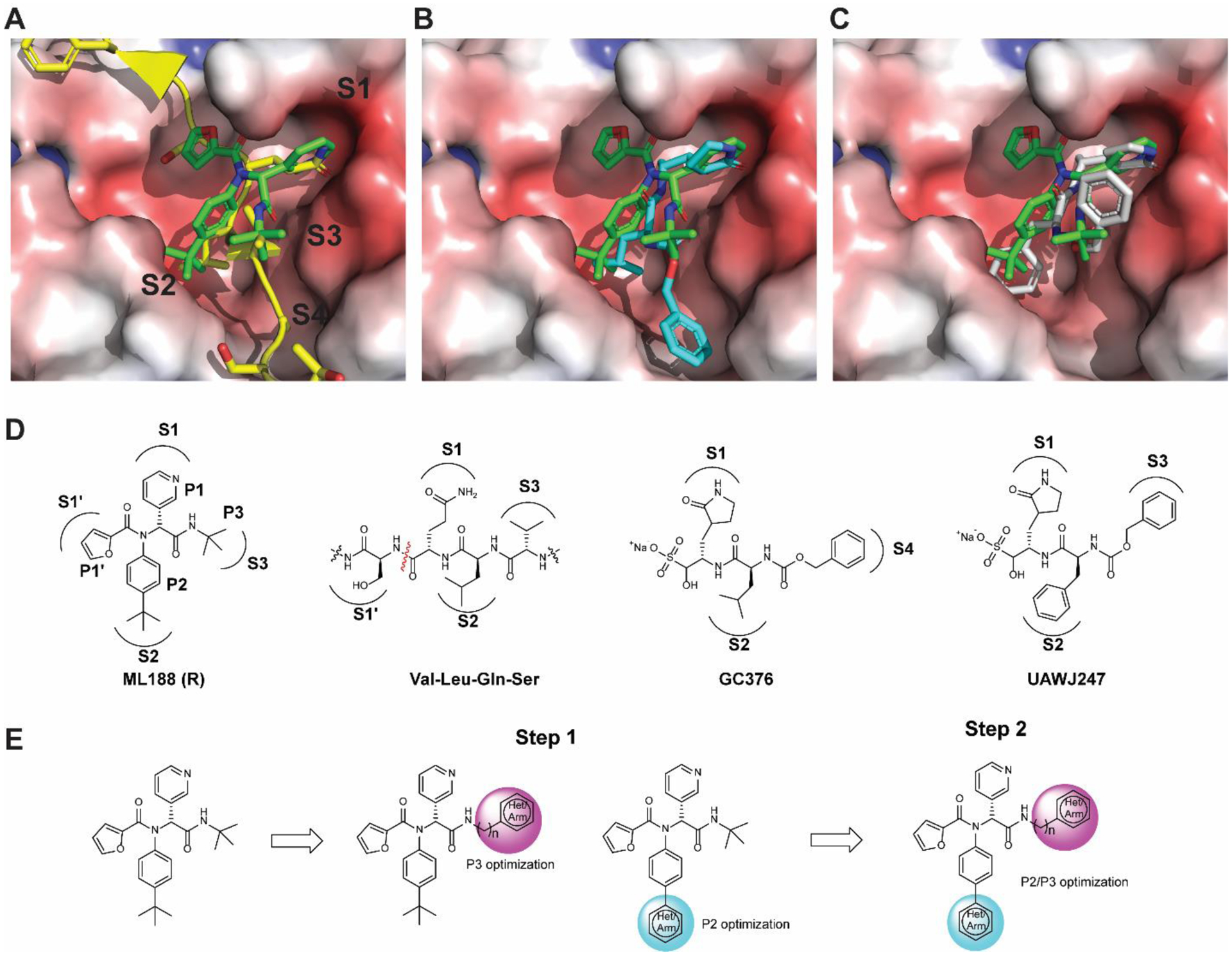 Figure 3.