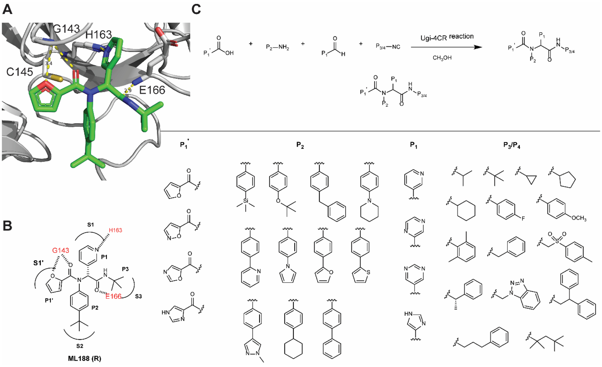 Figure 4.