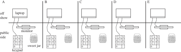 Figure 1.