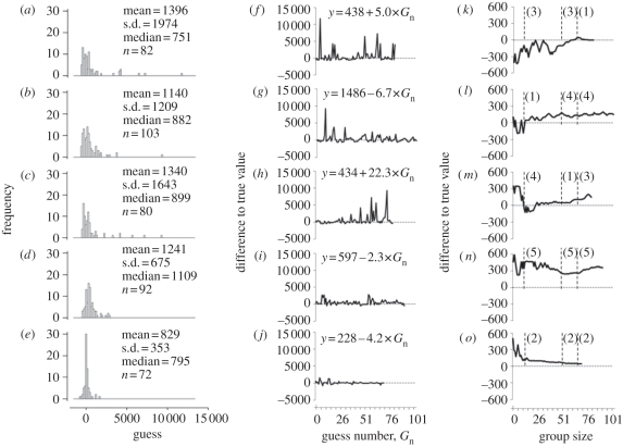 Figure 2.