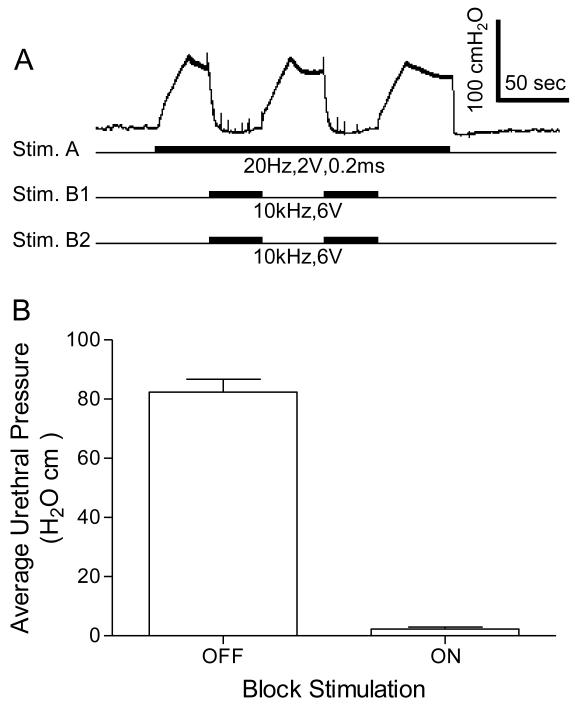 Fig.5