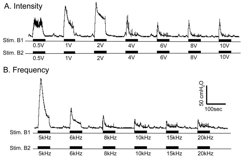 Fig.2