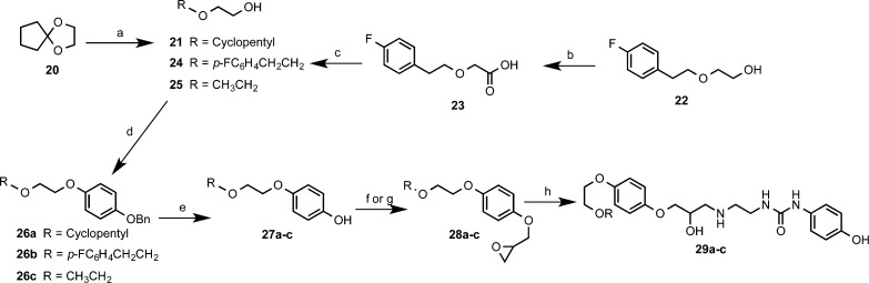 Scheme 2