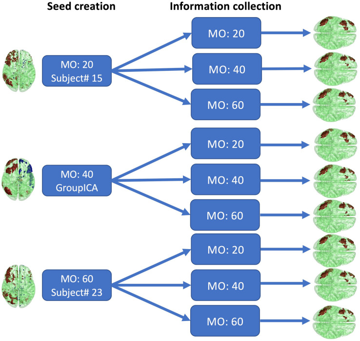 FIGURE 12