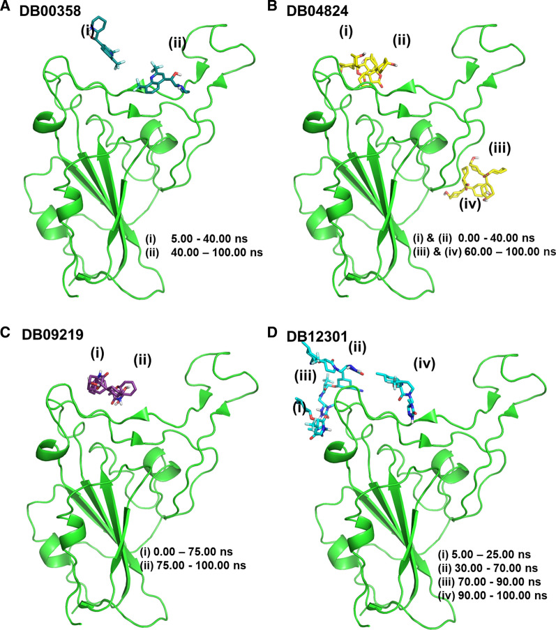 Figure 6