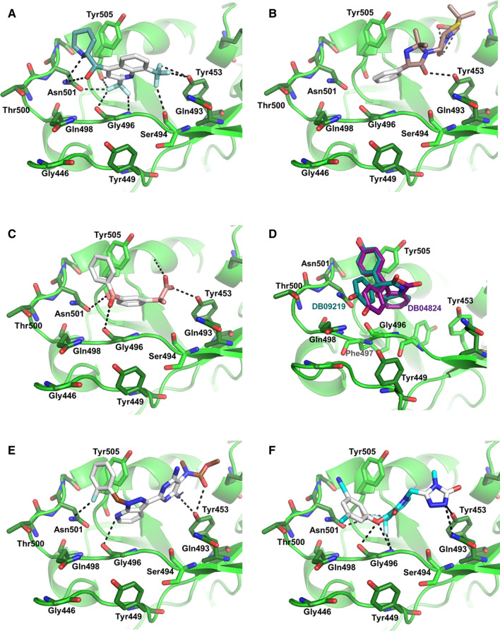 Figure 3