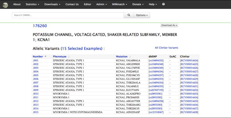 Figure 1.2.4