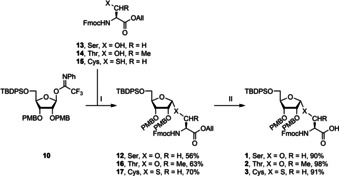 Scheme 2