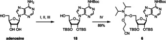 Scheme 3