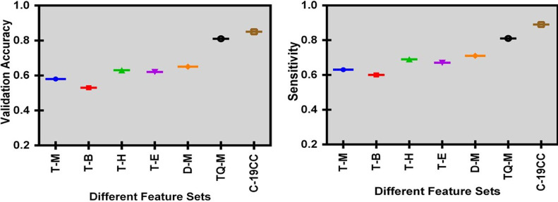 Fig. 10