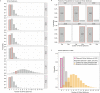 Extended Data Fig. 10