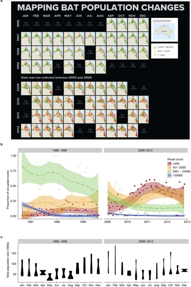 Extended Data Fig. 4