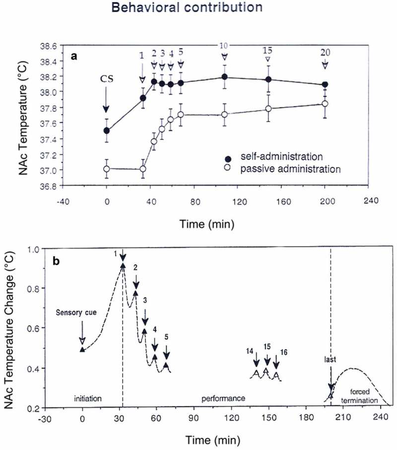 Figure 24.