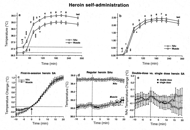 Figure 27.