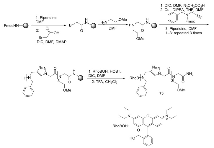 Scheme 10