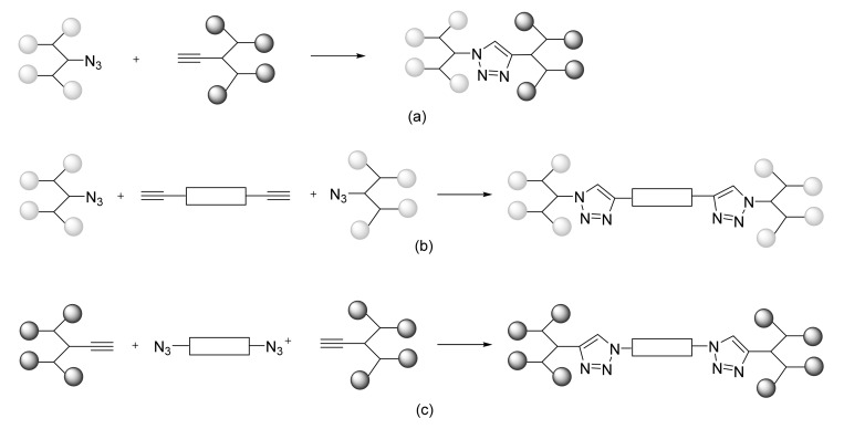 Figure 23