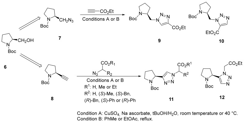 Scheme 2