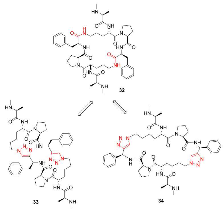 Figure 14