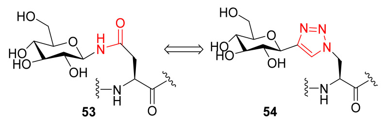 Figure 21