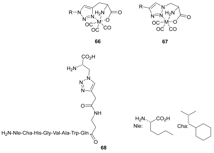 Figure 24