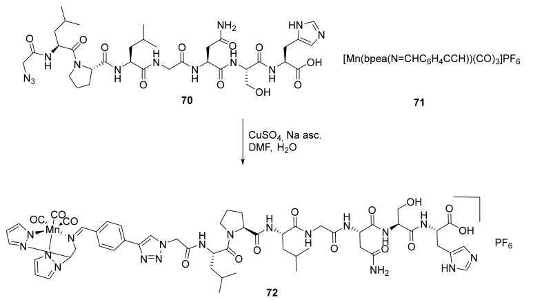 Scheme 9