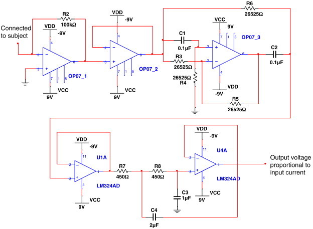 Fig 1