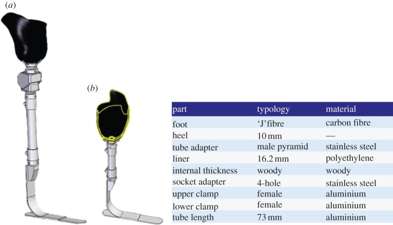 Figure 15.