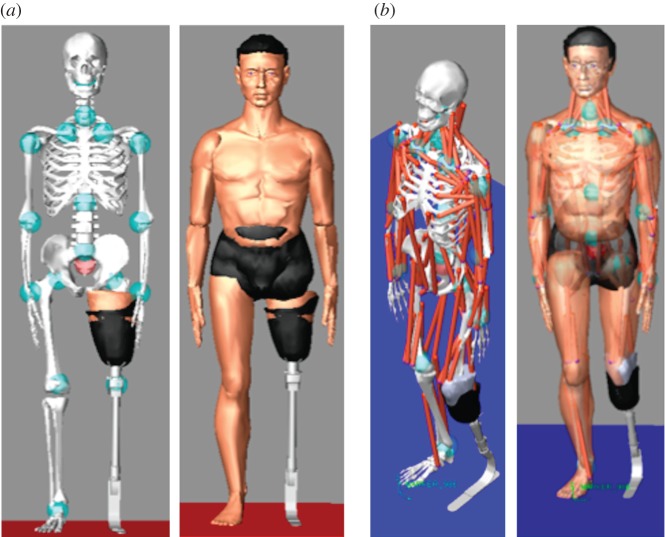 Figure 10.