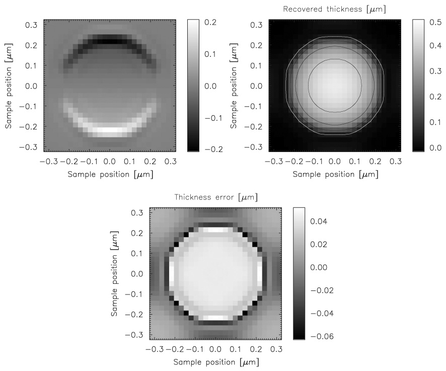 Fig. 3