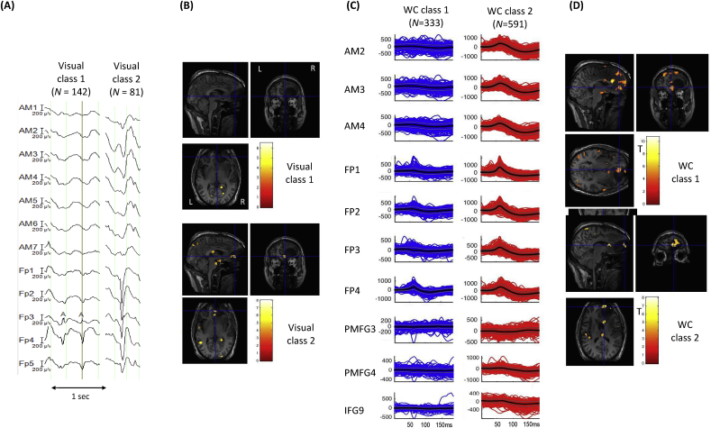 Fig. 3