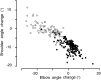 Fig. 9.