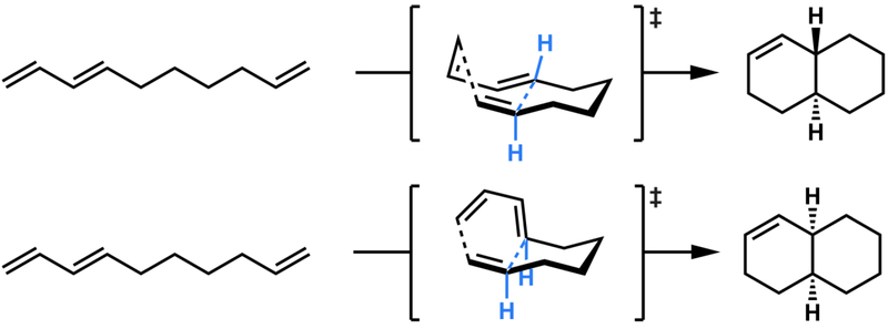 Figure 12.