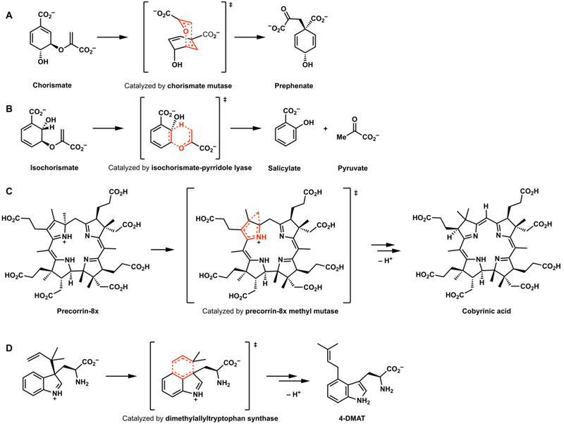 Figure 11.