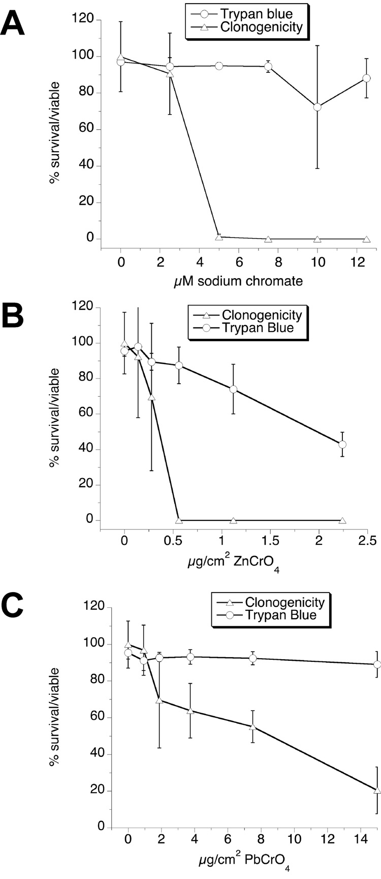 Fig. 11