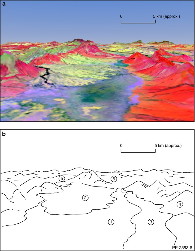 Fig. 8