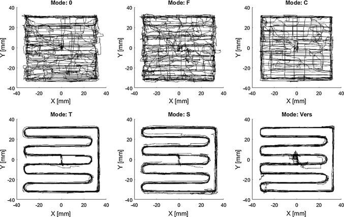 Fig. 12