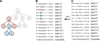 <b>FIG. 3.</b>